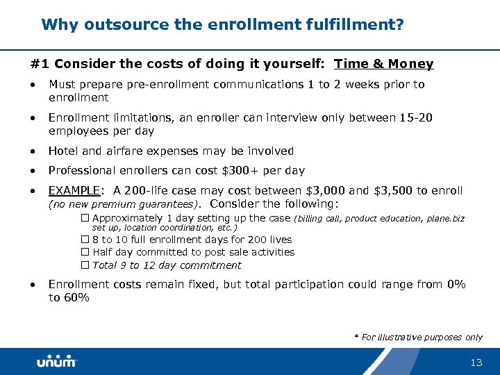 Why outsource the enrollment fulfillment? #1 Consider the costs of doing it yourself: Time