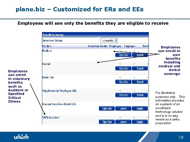plane. biz – Customized for ERs and EEs Employees will see only the benefits
