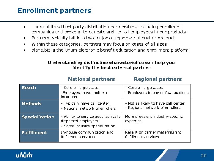 Enrollment partners • • Unum utilizes third-party distribution partnerships, including enrollment companies and brokers,
