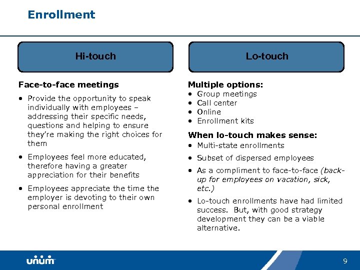 Enrollment Hi-touch Face-to-face meetings • Provide the opportunity to speak individually with employees –
