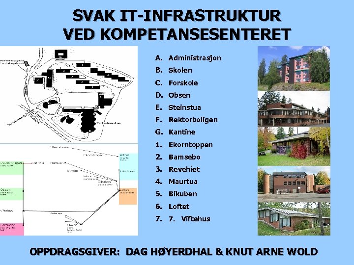 SVAK IT-INFRASTRUKTUR VED KOMPETANSESENTERET A. Administrasjon B. Skolen C. Forskole D. Obsen E. Steinstua