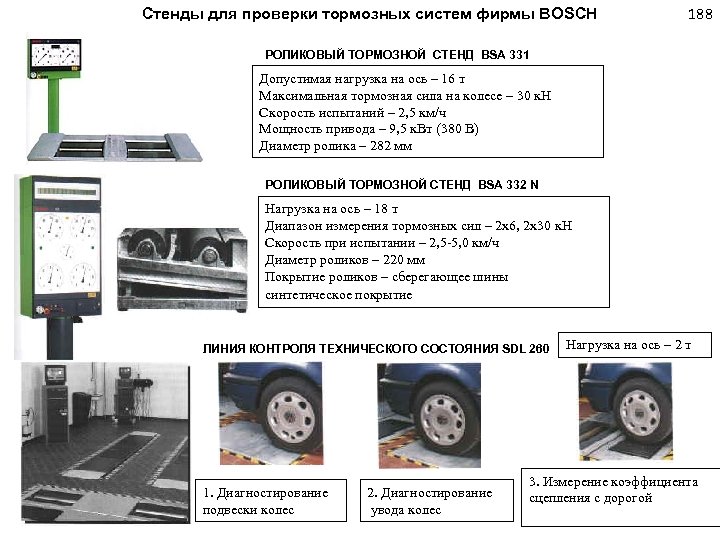 Стенды для проверки тормозных систем фирмы ВОSCH 188 РОЛИКОВЫЙ ТОРМОЗНОЙ СТЕНД ВSА 331 Допустимая