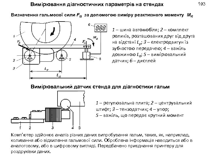 Вимірювання діагностичних параметрів на стендах Визначення гальмової сили FB за допомогою виміру реактивного моменту