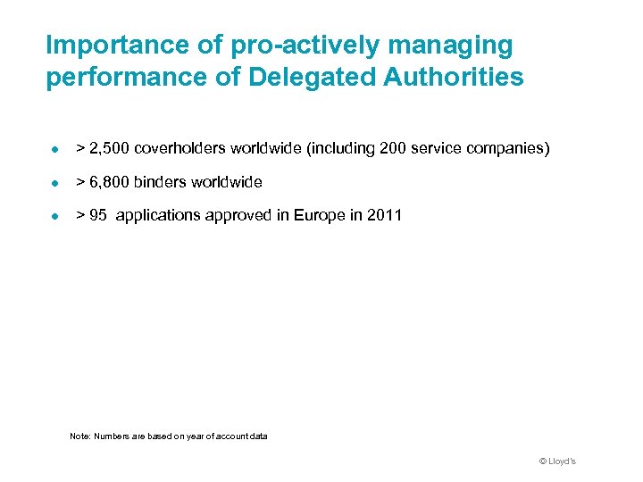 Importance of pro-actively managing performance of Delegated Authorities l > 2, 500 coverholders worldwide