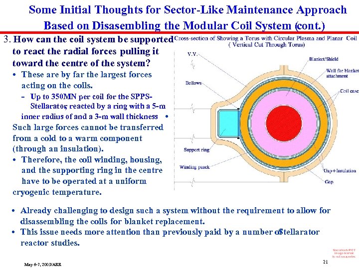 Some Initial Thoughts for Sector-Like Maintenance Approach Based on Disasembling the Modular Coil System
