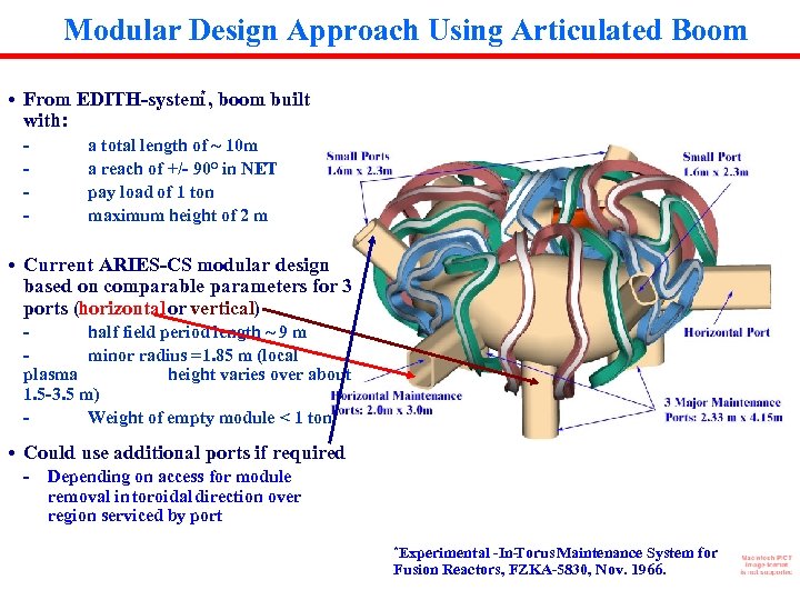 Modular Design Approach Using Articulated Boom * • From EDITH-system , boom built with: