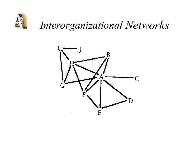Interorganizational Networks 