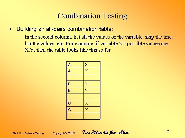 Combination Testing • Building an all-pairs combination table: – In the second column, list