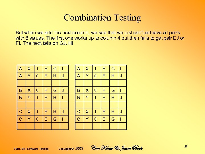 Combination Testing But when we add the next column, we see that we just