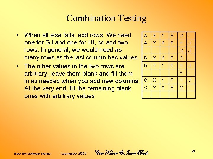 Combination Testing • When all else fails, add rows. We need one for GJ