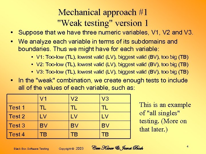 Mechanical approach #1 