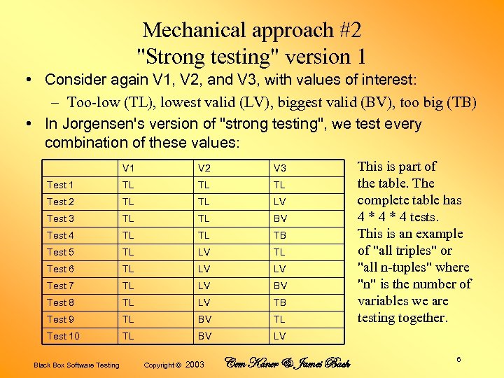 Mechanical approach #2 "Strong testing" version 1 • Consider again V 1, V 2,