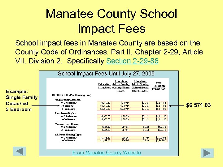 Manatee County School Impact Fees School impact fees in Manatee County are based on