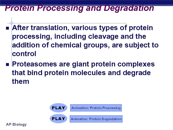 Protein Processing and Degradation After translation, various types of protein processing, including cleavage and