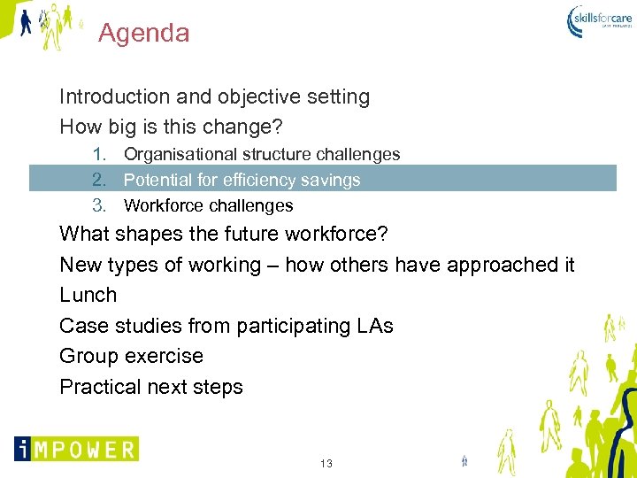 Agenda Introduction and objective setting How big is this change? 1. Organisational structure challenges