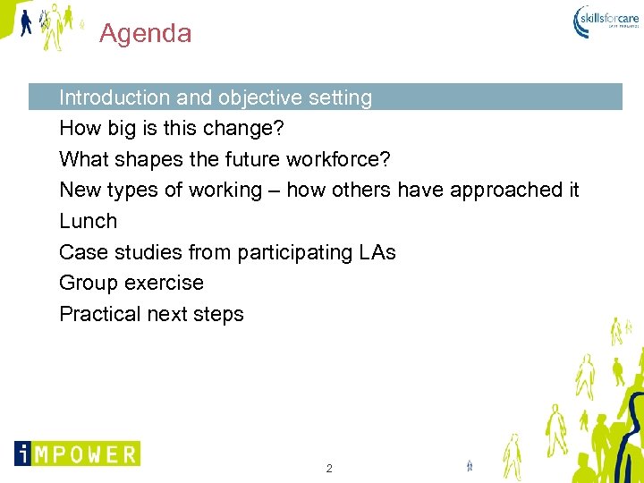 Agenda Introduction and objective setting How big is this change? What shapes the future