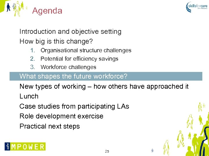 Agenda Introduction and objective setting How big is this change? 1. Organisational structure challenges