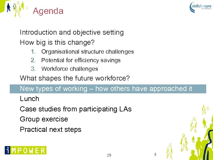 Agenda Introduction and objective setting How big is this change? 1. Organisational structure challenges