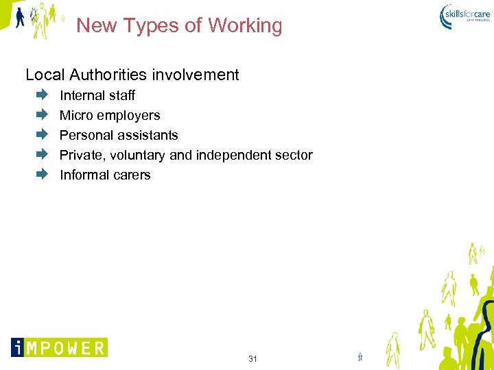 New Types of Working Local Authorities involvement Internal staff Micro employers Personal assistants Private,