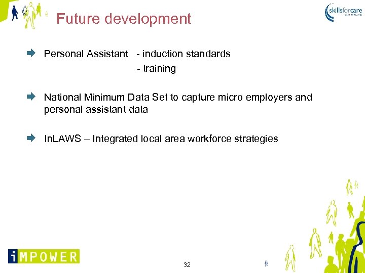 Future development Personal Assistant - induction standards - training National Minimum Data Set to
