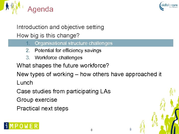 Agenda Introduction and objective setting How big is this change? 1. Organisational structure challenges