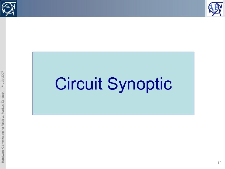 Hardware Commissioning Review, Markus Zerlauth, 11 th July 2007 Circuit Synoptic 10 