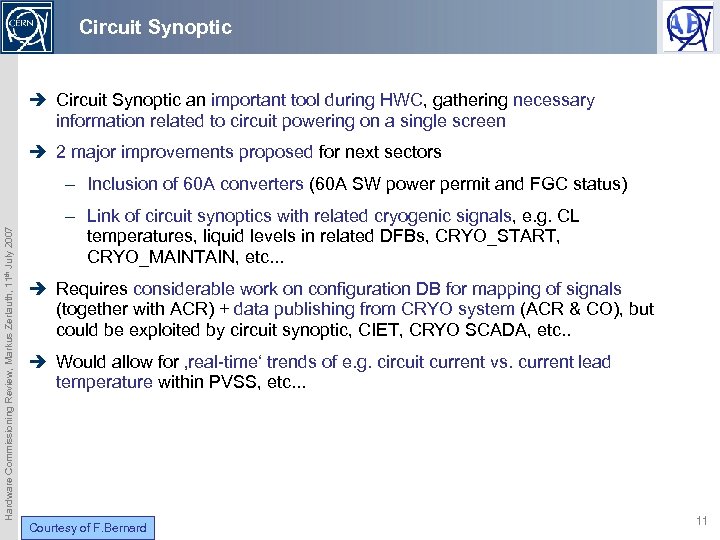 Circuit Synoptic è Circuit Synoptic an important tool during HWC, gathering necessary information related