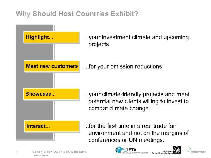 Why Should Host Countries Exhibit? Highlight. . . Meet new customers . . .