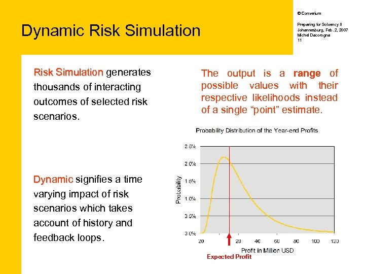 © Converium Dynamic Risk Simulation generates thousands of interacting outcomes of selected risk scenarios.