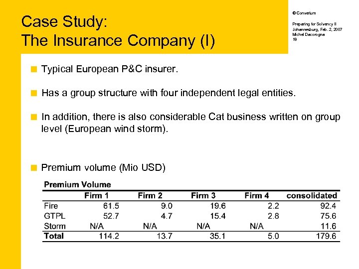 Case Study: The Insurance Company (I) © Converium Preparing for Solvency II Johannesburg, Feb.