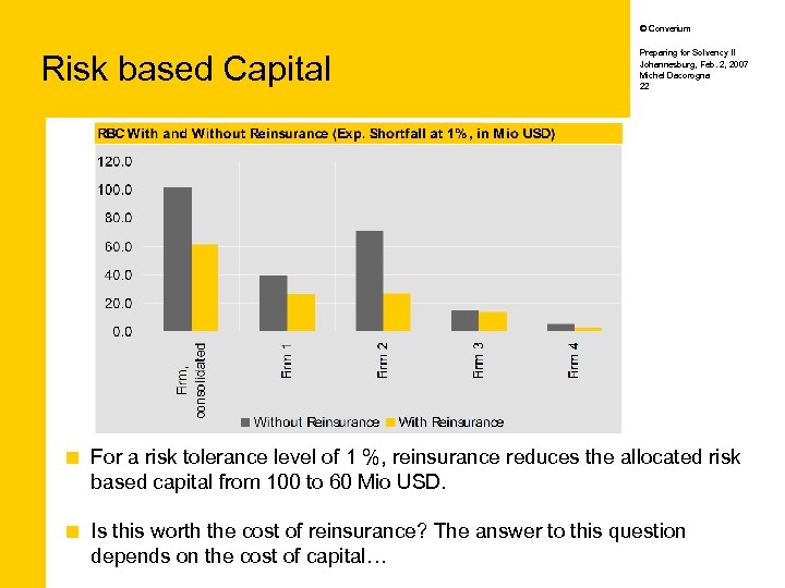 © Converium Risk based Capital Preparing for Solvency II Johannesburg, Feb. 2, 2007 Michel