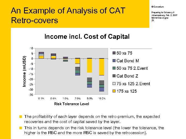 An Example of Analysis of CAT Retro-covers © Converium Preparing for Solvency II Johannesburg,