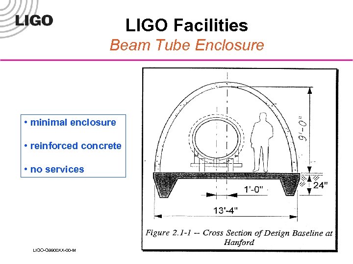 LIGO Facilities Beam Tube Enclosure • minimal enclosure • reinforced concrete • no services