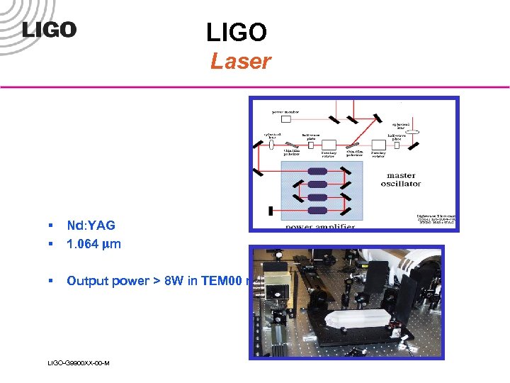 LIGO Laser § § Nd: YAG 1. 064 mm § Output power > 8