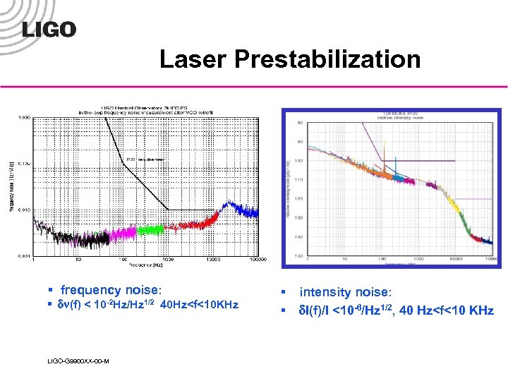 Laser Prestabilization § frequency noise: § dn(f) < 10 -2 Hz/Hz 1/2 LIGO-G 9900