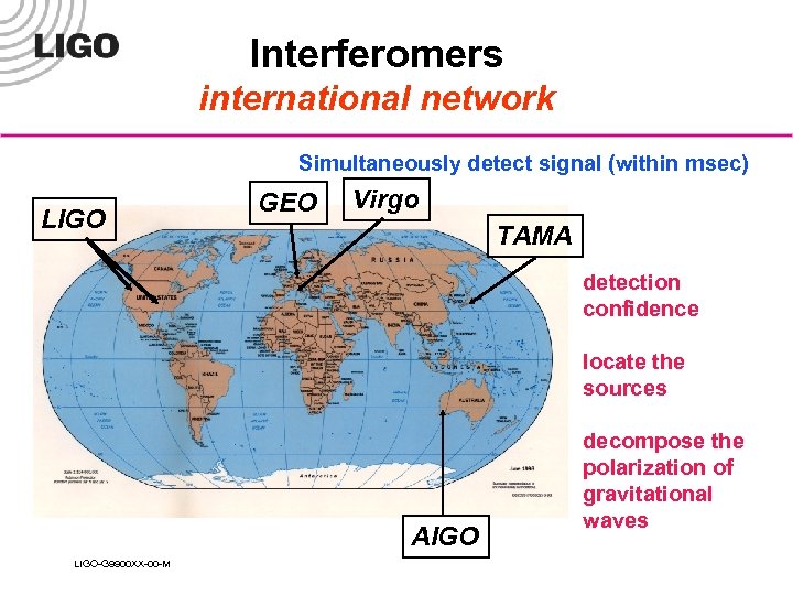 Interferomers international network Simultaneously detect signal (within msec) LIGO GEO Virgo TAMA detection confidence