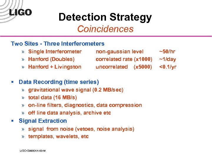 Detection Strategy Coincidences Two Sites - Three Interferometers » Single Interferometer » Hanford (Doubles)