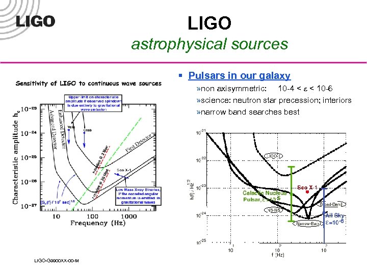 LIGO astrophysical sources § Pulsars in our galaxy » non axisymmetric: 10 -4 <