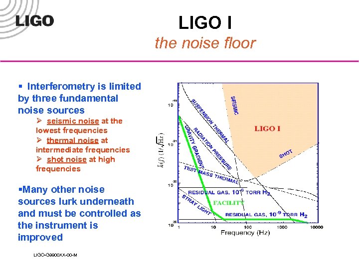 LIGO I the noise floor § Interferometry is limited by three fundamental noise sources