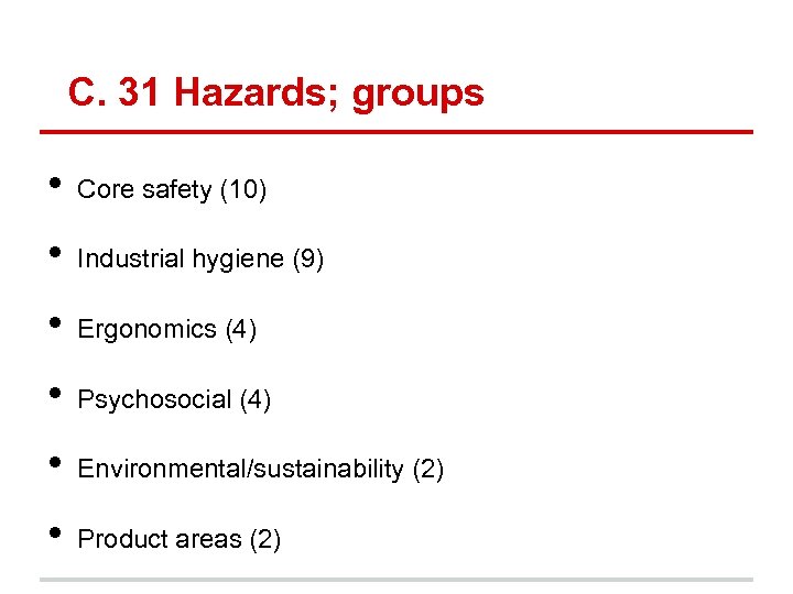 C. 31 Hazards; groups • Core safety (10) • Industrial hygiene (9) • Ergonomics