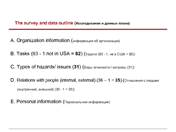 The survey and data outline (Исследования и данные плана) A. Organization information (информация об
