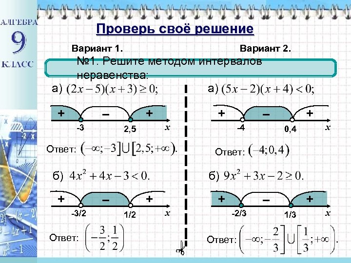 Проверь своё решение Вариант 1. Вариант 2. № 1. Решите методом интервалов неравенства: а)