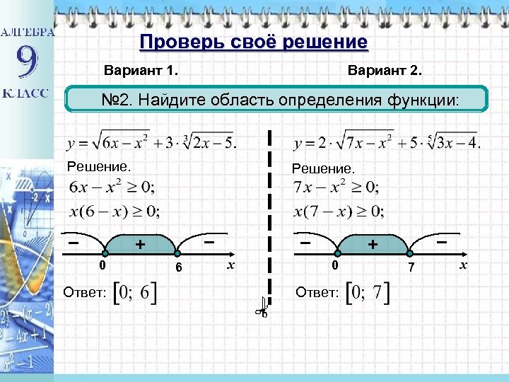 Проверь своё решение Вариант 1. Вариант 2. № 2. Найдите область определения функции: Решение.