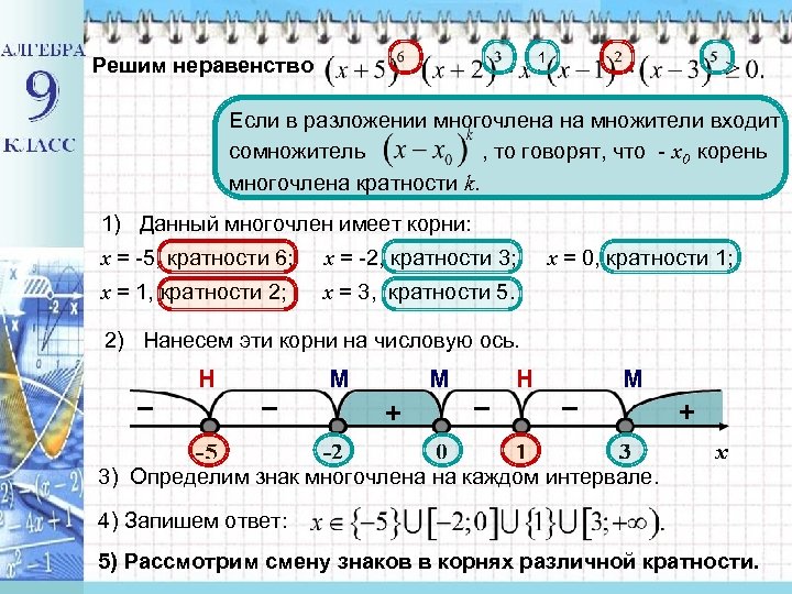 1 Решим неравенство Если в разложении многочлена на множители входит сомножитель , то говорят,