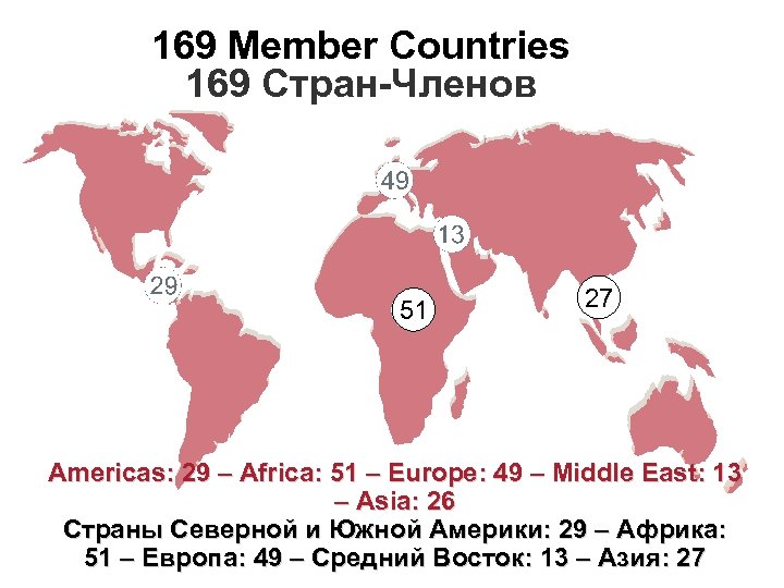 169 Member Countries 169 Стран-Членов 51 27 Americas: 29 – Africa: 51 – Europe: