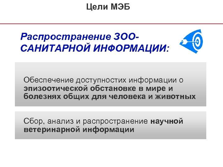 Международное бюро. Международное эпизоотическое бюро МЭБ. Всемирная организация здравоохранения животных МЭБ. Международная экономическая безопасность. Цели международного эпизоотического бюро (МЭБ).