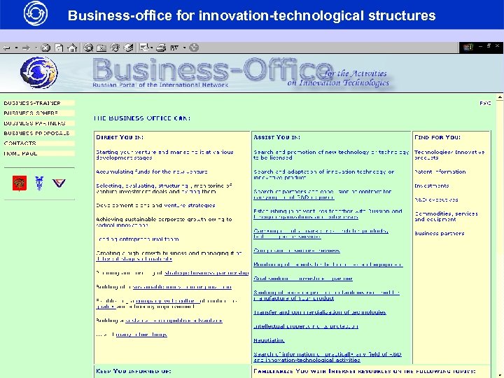 Business-office for innovation-technological structures 