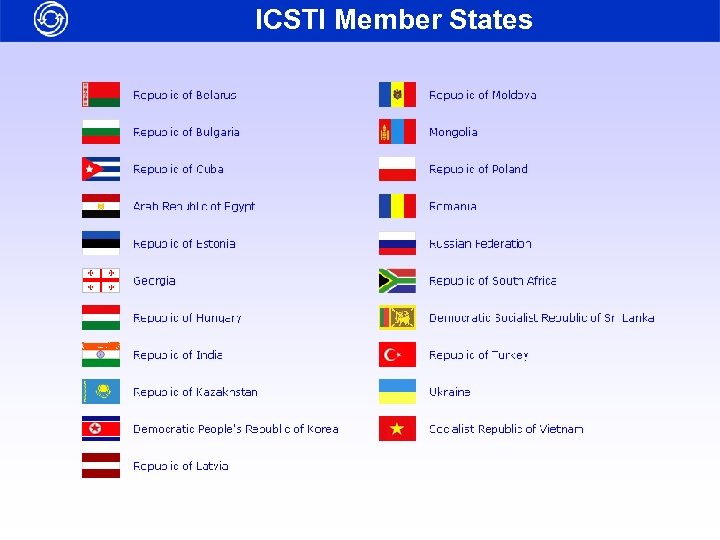 ICSTI Member States 