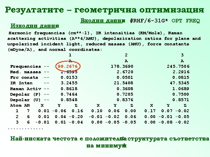 Резултатите – геометрична оптимизация Изходни данни : Входни данни #RHF/6 -31 G* ОРТ FREQ