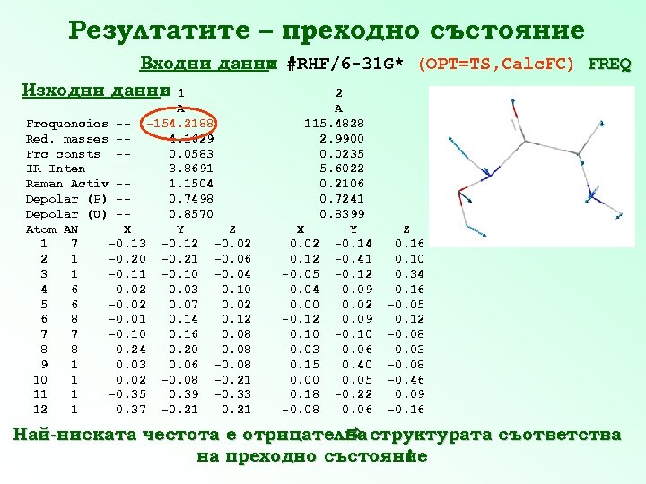 Резултатите – преходно състояние Входни данни #RHF/6 -31 G* (ОРТ=TS, Calc. FC) FREQ :